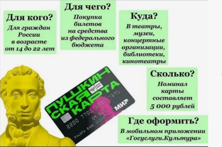 Как оформить «Пушкинскую карту» в 2025 году.